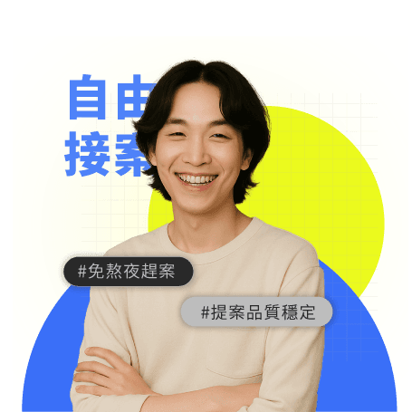 自由工作者使用行銷怪獸的情境